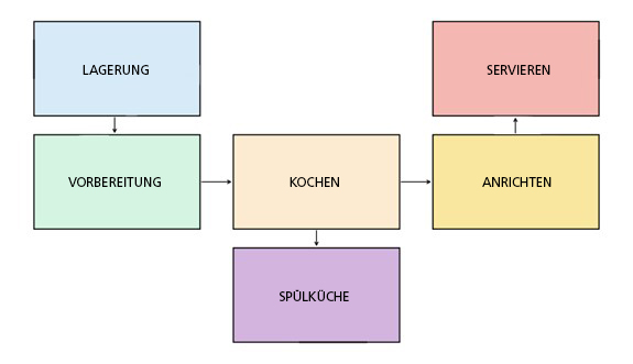Img2_DE