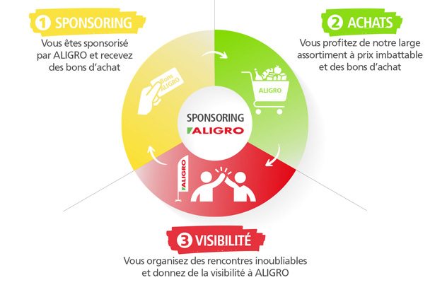 infographie-Final-FR-Vous-608x482